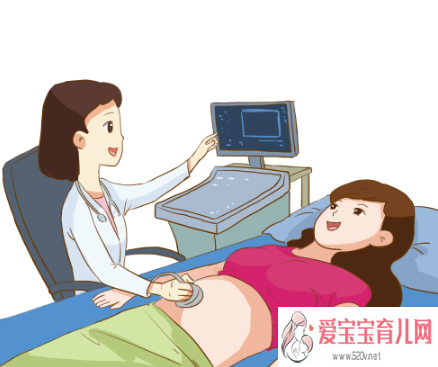 宫寒和子宫内膜息肉有关系吗